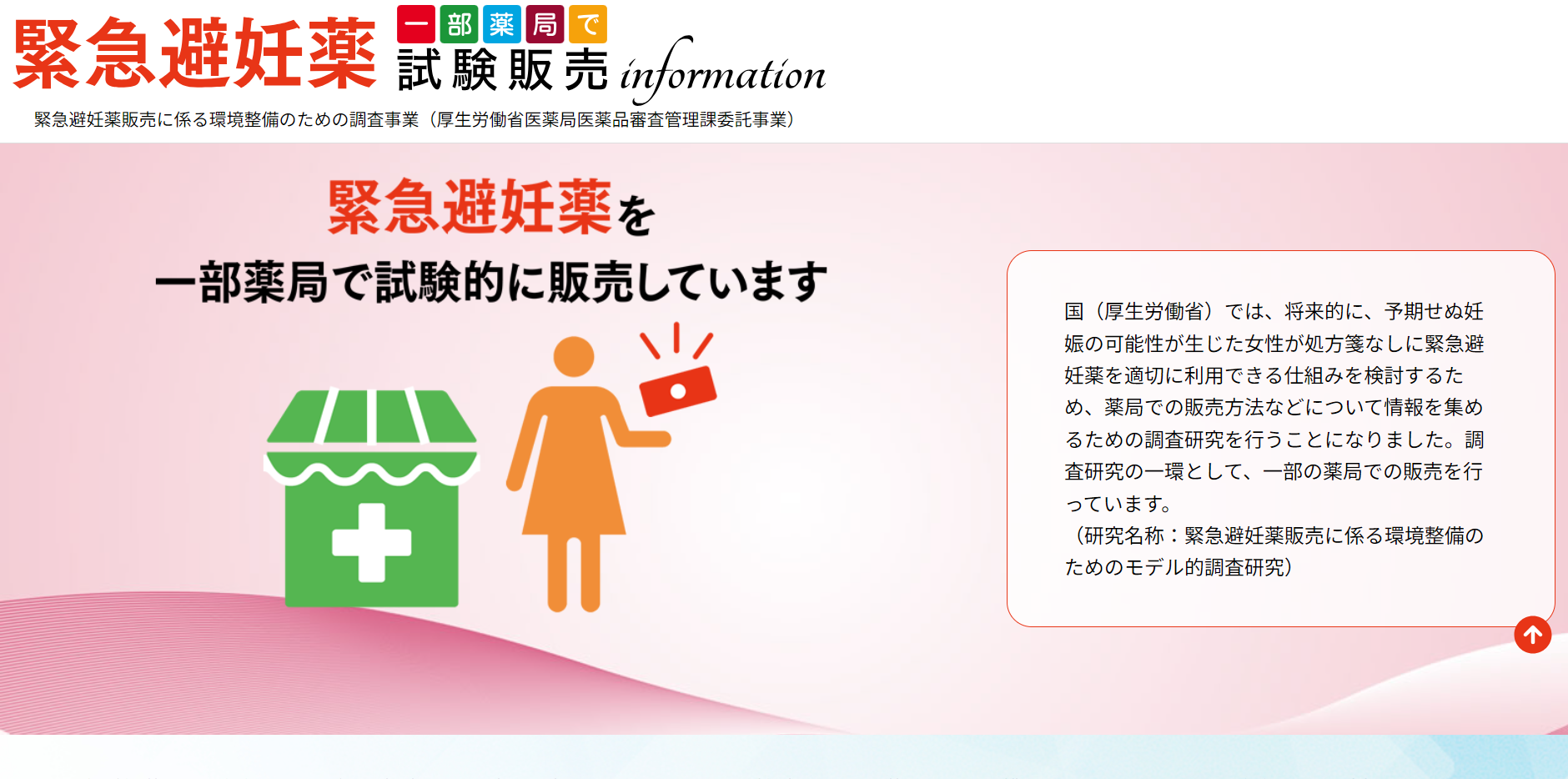 ミソプロストールを単独で服用した場合に予想されること